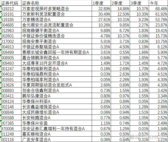 澳门元