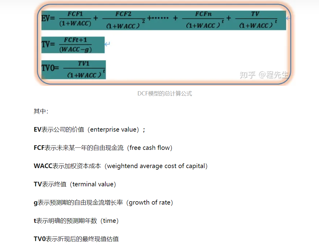 DCF模型应用—抛锚测偏离度（亚钾为例）  DCF估值模型介绍，这里可以引用一下别人的话：数据都是可以自己调节的，做模型最不重要的就是数据输入，因为随时可以变化，敏...