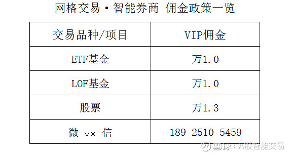 韦德体育- 韦德体育官方网站- 韦德体育APP南方基金APP下载