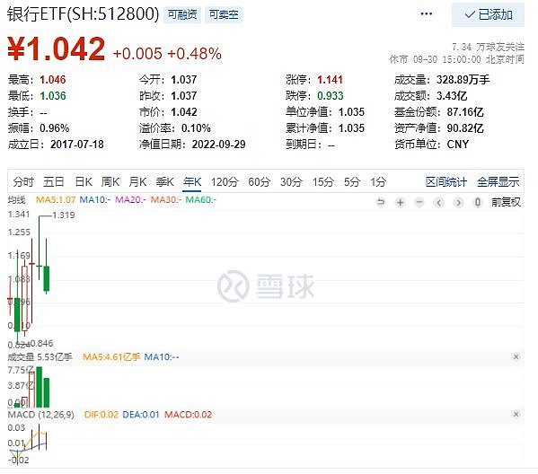 2014年工商银行个人住房贷款利率_2014年 银行定期利率_2019年银行同期贷款基准利率