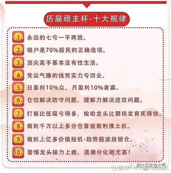 别人修桥我买单(第51届顽主杯) 卷首语:这动荡不安的世界,强大才是根本。第51届顽主杯实盘大赛-第10天(10.10)作者 顽主第一时间接收 ...