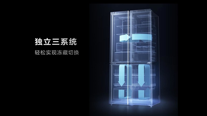 “空间魔术师”格物冰箱Q10：冷藏冷冻自由变，1台冰箱胜3台-锋巢网