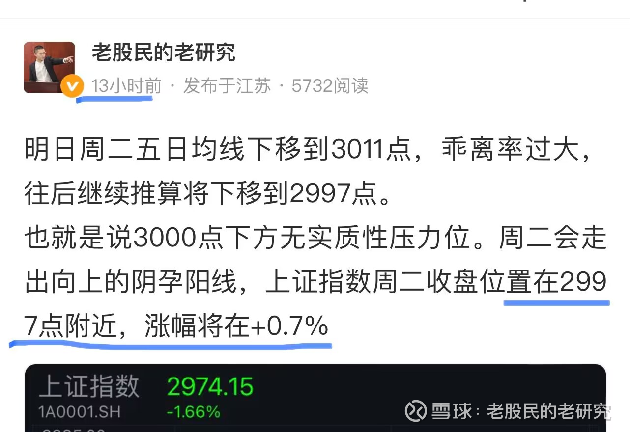 30分钟MACD快慢线正粘合，尾盘粘合则周三延续上涨股神老股：每日技术面预测，欢迎来验证。做最真实的个人实盘分享和记录最详细的A股投资之路。目前已经通过基金实盘认证，可自行...