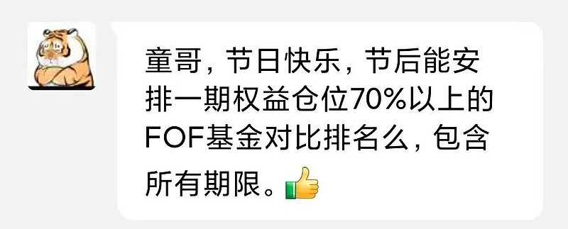 FOF：我跌得就是比你少! 各位看官老爷好！大家都是我的衣食父母，没有你们的支持，我想我应该很难坚持下去。后台的留言我都有认真在看，国庆节的 ...