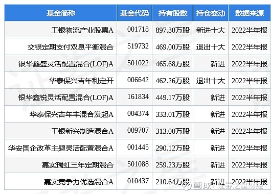 前三季度下属及控股公司水电站累计完成发电量同比降20% 三峡水利公告