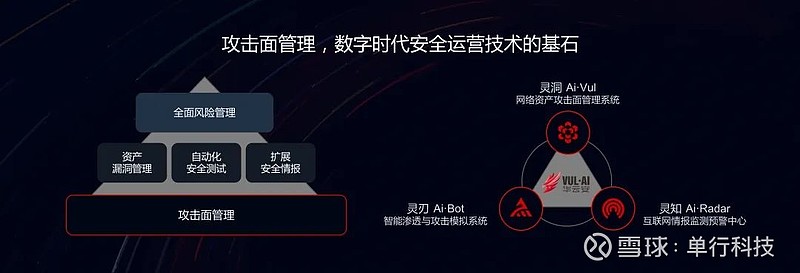 Gartner 推荐 华云安成为ASM和BAS两项创新技术推荐厂商 2022年10月10日，全球权威的IT研究机构Gartner发布