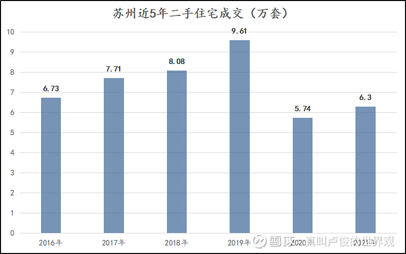 上海公积金贷款买房条件_苏州公积金贷款买房条件_买房可以公积金贷款与商业贷款