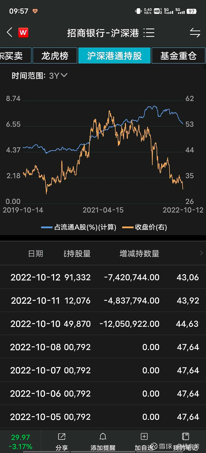 1 fed 2 rmb Dollar rmb 1-fed-2-rmb-dollar-rmb
