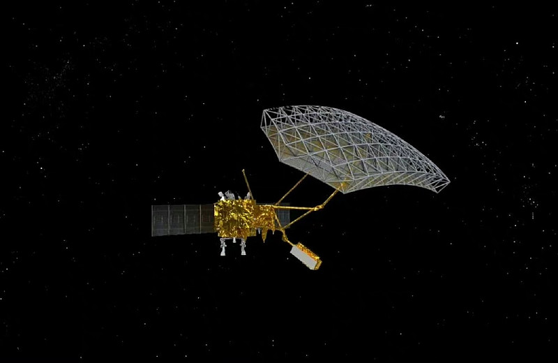 sar(synthetic aperture radar),即合成孔径雷达