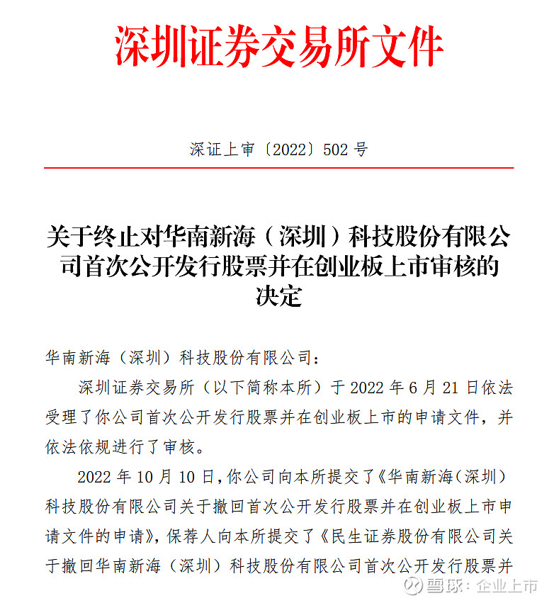 3天2家IPO终止：均是第一轮问询还未回复就终止了！ IPO终止：又一家IPO企业第一轮问询还未回复就终止了！1、北京航天和兴科技股份有限公司