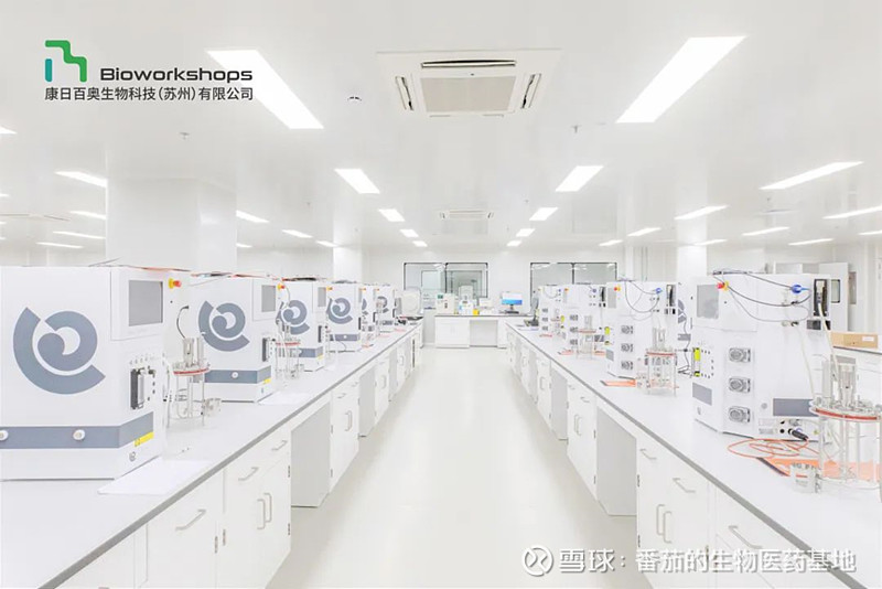 Scale Down Model SDM scale-down-model-sdm