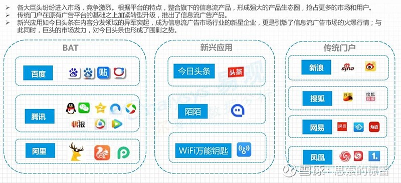 神马搜索引擎现状=神马搜索引擎优化指南