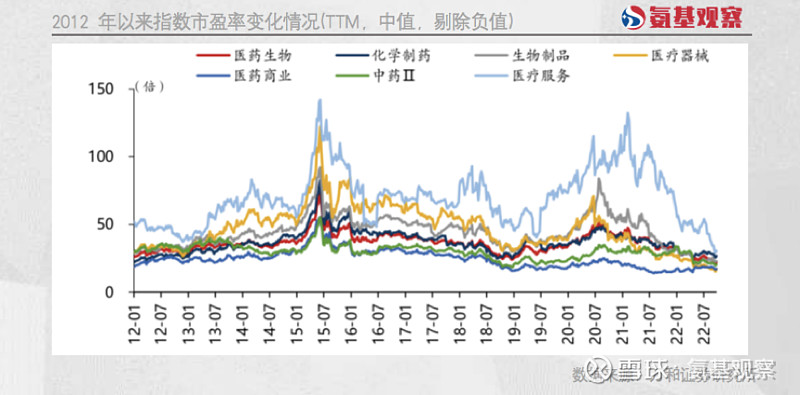 基民借道ETF大举抄底