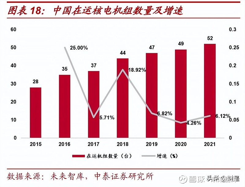 经济结构调整优化的前进态势_展开全面调整结构经济分析_经济结构调整全面展开