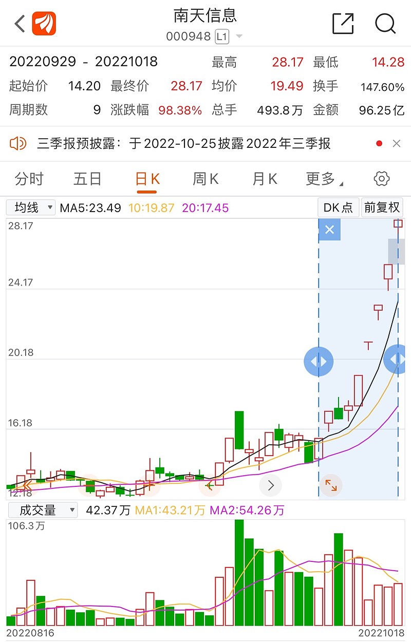 电影推荐稿子素材