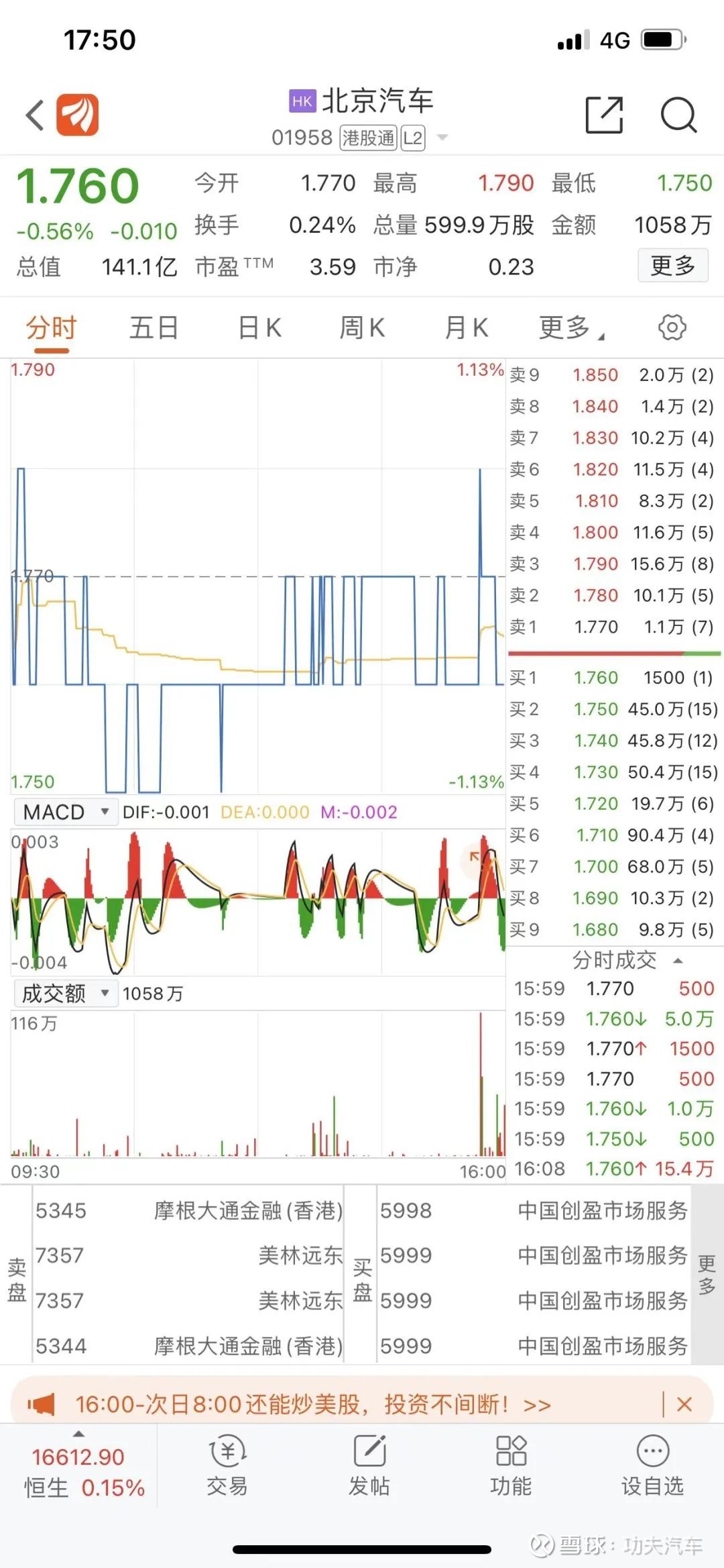 很魔幻！破产重组的华晨，市值也比北汽高？这世界到底怎么了！ “为什么破产重组的华晨也比它厉害？到底为什么？”最近，面对着今年以来股价几近跌至冰点的