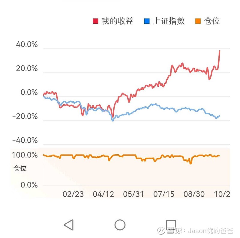 任嘉伦买了几套房 (任嘉伦买了几个手机)