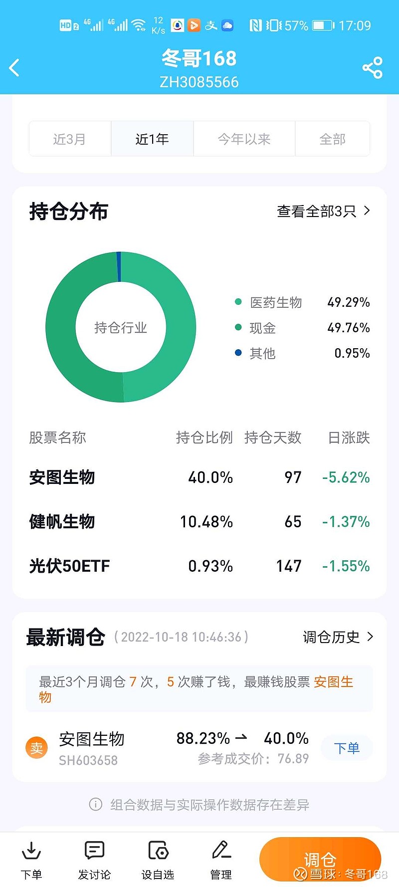 还能买安图生物吗? 1、朋友问我,这个价位还能买 安图生物 吗?答:长线投资者肯定能买,对于长线投资者,比如说三年时间来说,可以闭上眼睛买 ...