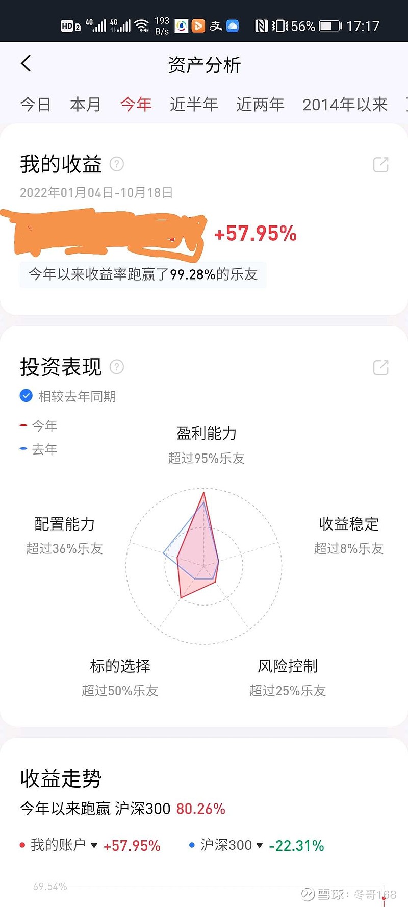 还能买安图生物吗? 1、朋友问我,这个价位还能买 安图生物 吗?答:长线投资者肯定能买,对于长线投资者,比如说三年时间来说,可以闭上眼睛买 ...