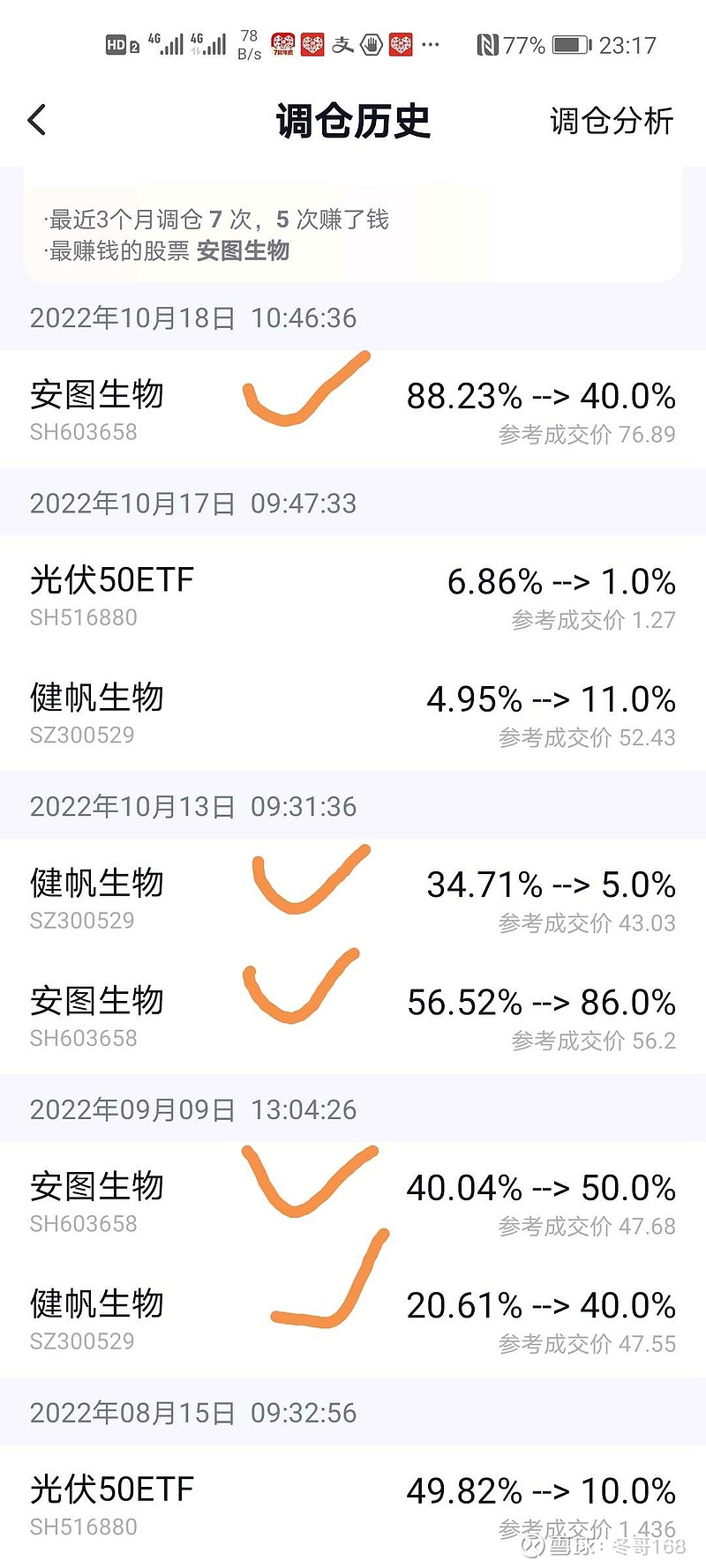 还能买安图生物吗? 1、朋友问我,这个价位还能买 安图生物 吗?答:长线投资者肯定能买,对于长线投资者,比如说三年时间来说,可以闭上眼睛买 ...