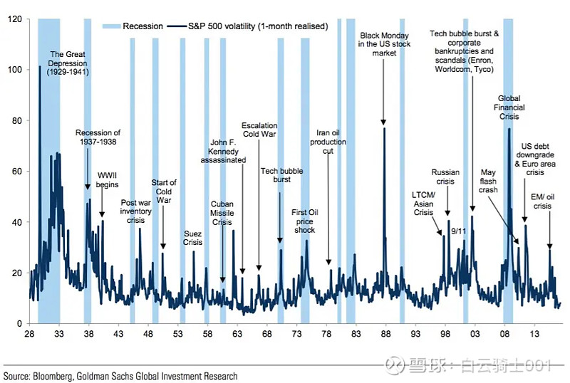 vix-vix-vxmain-etf