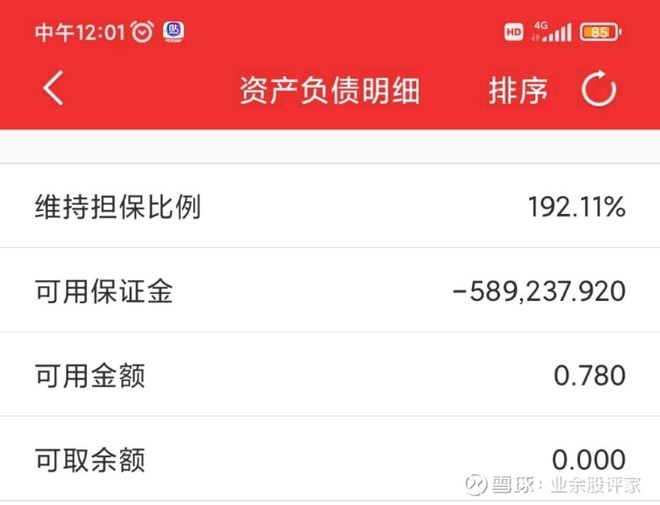 融资担保比例192%，<br/