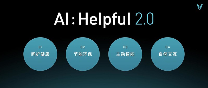 推动智能科技家落地 云米发布AI:Helpful 2.0-锋巢网