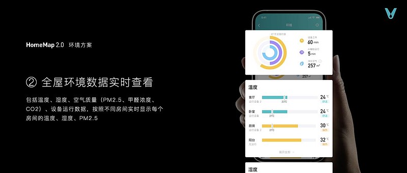 推动智能科技家落地 云米发布AI:Helpful 2.0-锋巢网