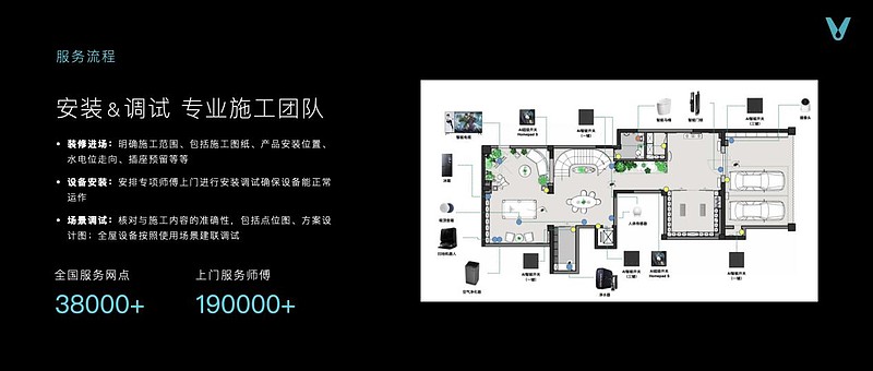 推动智能科技家落地 云米发布AI:Helpful 2.0-锋巢网