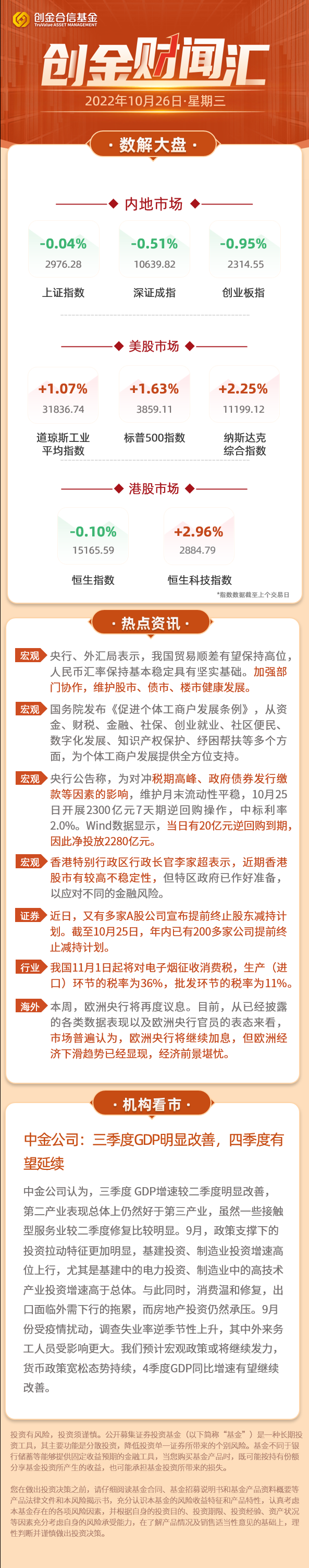 今日晨讯】近期香港股市有较高不稳定性——————关注我，每天与你分享行情热点和市场机会————精选基金推荐创金合信新能源汽车股票 C(F005928)创金合信...