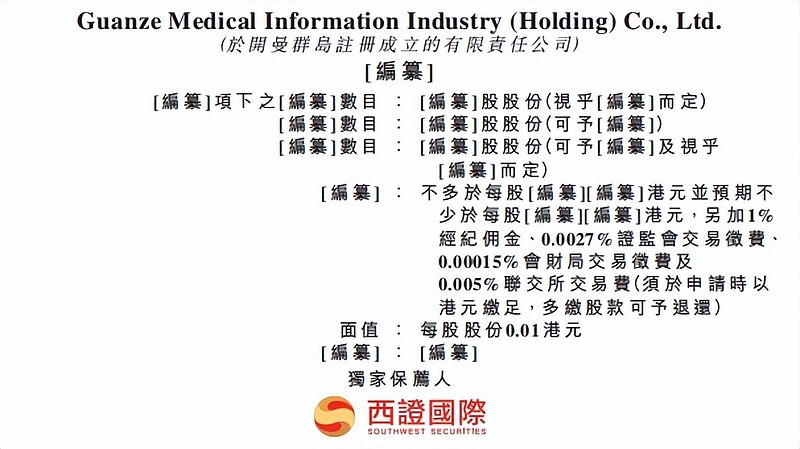 百亿市场大缩水,这一影像械企“三顾”港交所 来源:器械之家,未经授权不得转载,且24小时后方可转载。器械之家最近获悉,2022年10月24日 ...