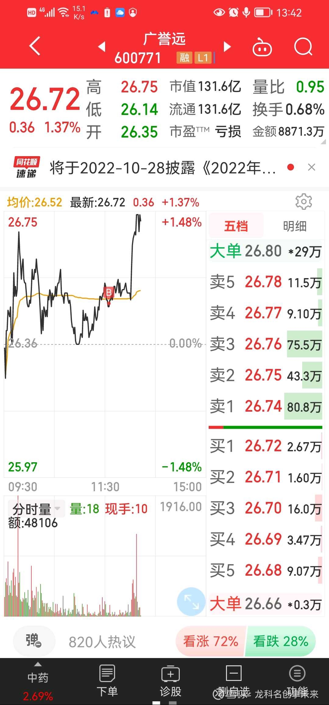 未来品牌中药的三个潜力龙头股中医药在我国已经有 了几千年的历史文化，在没有西医的年代里，涌现出了很多著名的中医药名医，例如：神农尝百草，李时珍的《本草...