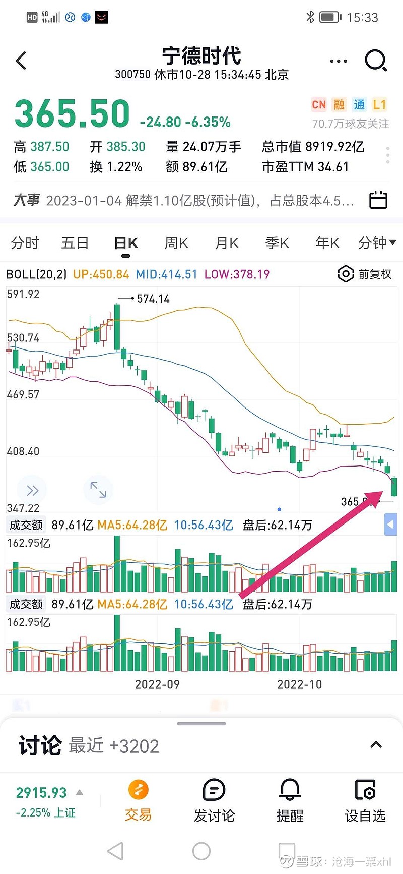 从悬疑到惊悚的电影