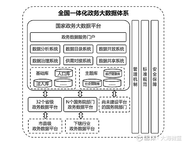 2026-2030年中国智慧健康行业深度调研与发展趋势预测研究分析