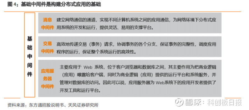 双登集团IPO启动重塑大数据通信储能市场格局