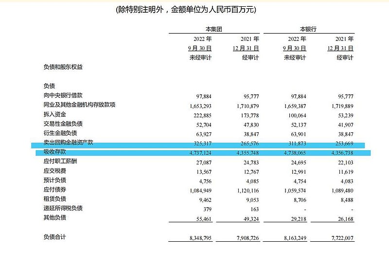 兴业银行点评