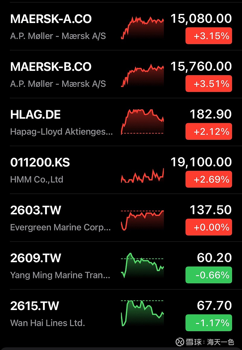 2022 10 31 SH601919 01919 10 31 2022-10-31-sh601919-01919-10-31