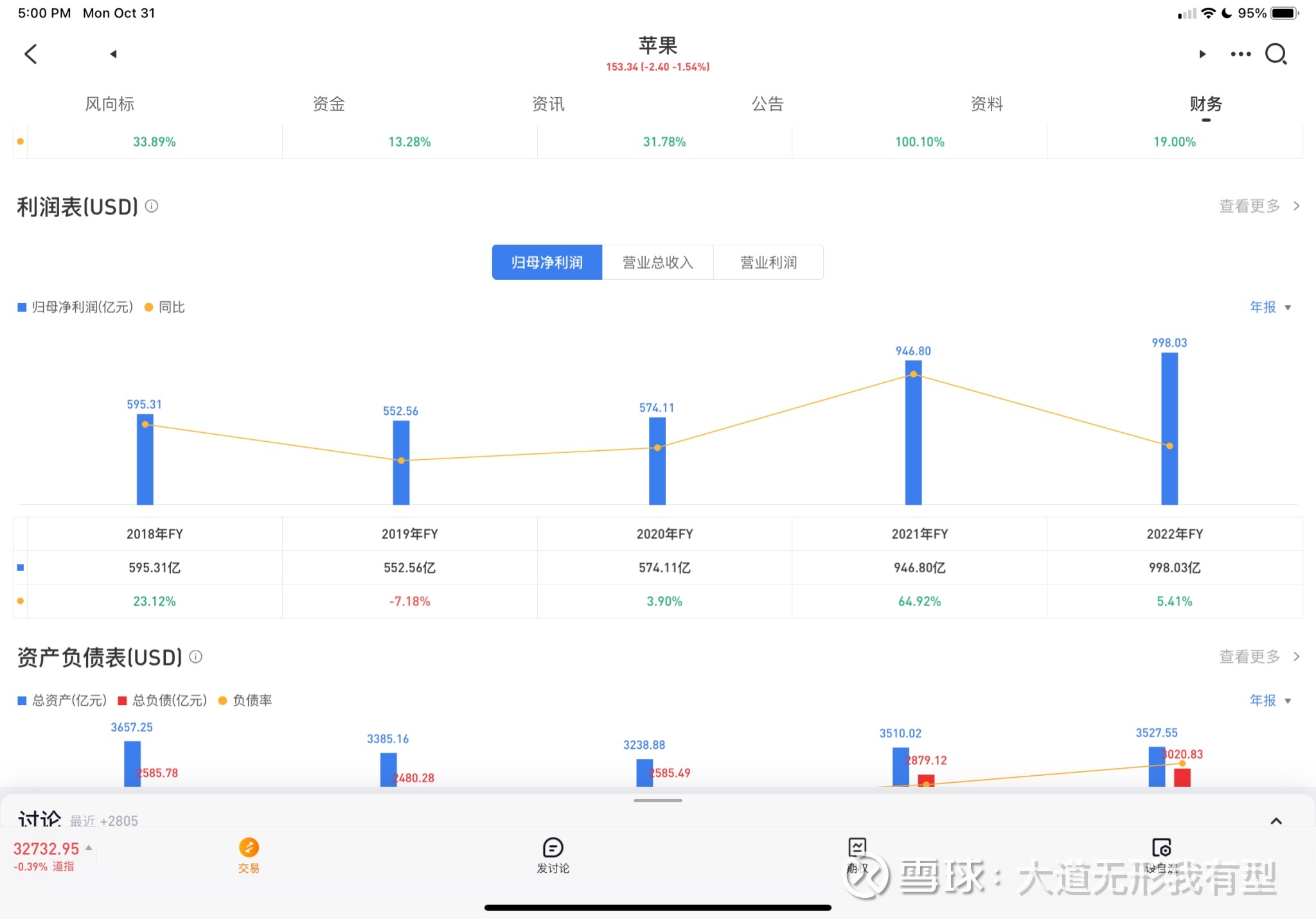 发言配图 1