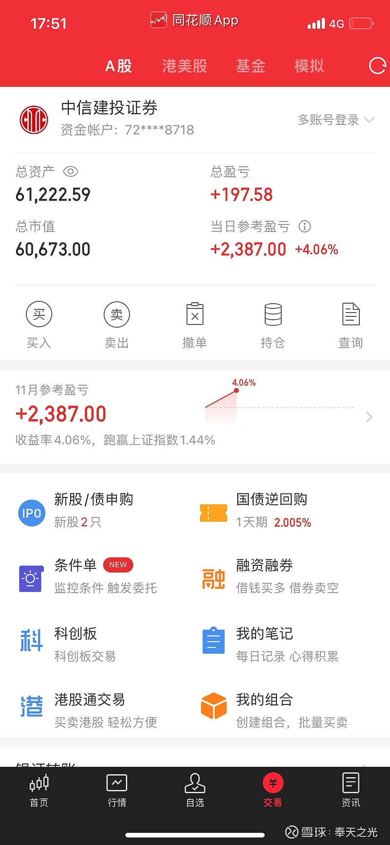 普通打工族五万块挑战赚取零花钱的第38天 果然预期的反弹来了,账号上月末拿出1500块吃顿好的所以收益率略微偏差,大家不用在意。今天新持仓 雄 ...
