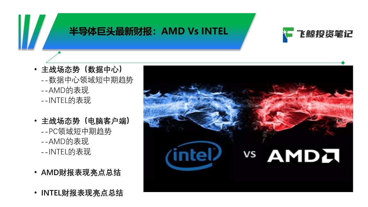 22Q3财报分析：AMD Vs. 英特尔$AMD(AMD)$ 和$英特尔(INTC)$ 的最新财报都已经发布了，自己做了一个视频总结分析 ，链接地址网页链接视频...