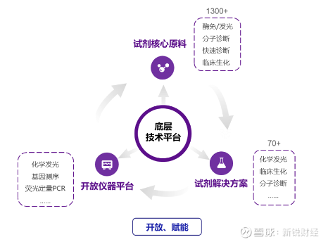 家居产业互联网——打通传统与未来的桥梁