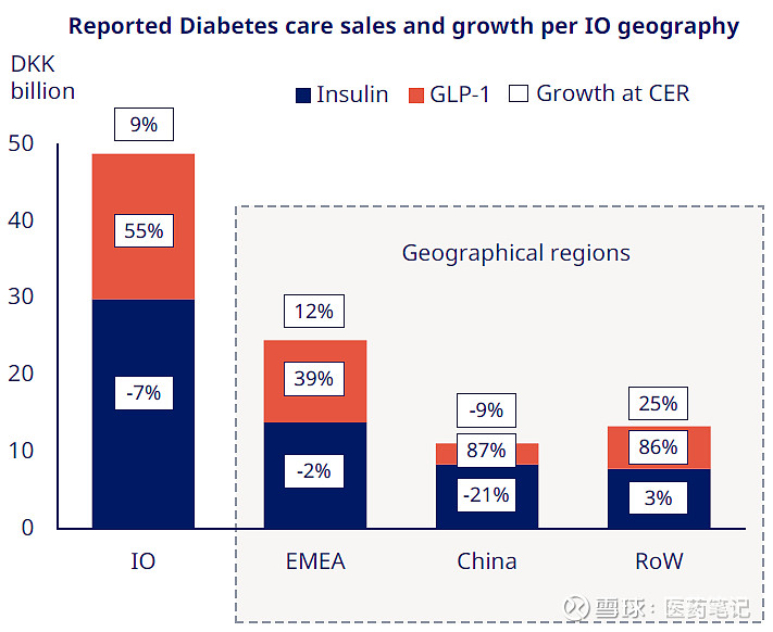 Health Information and Medical Information - Harvard Health
