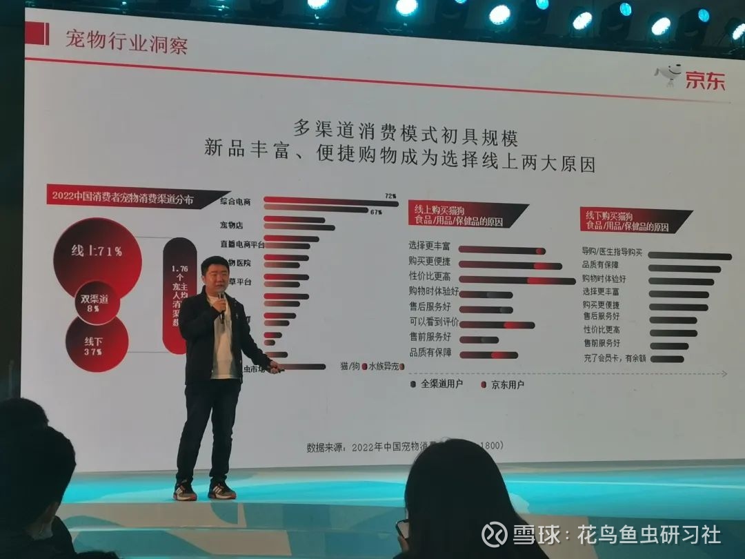 4月宠物市场发生了什哈希娱乐- 哈希游戏平台- 哈希游戏官方网站么？宠业家指数最新数据上线