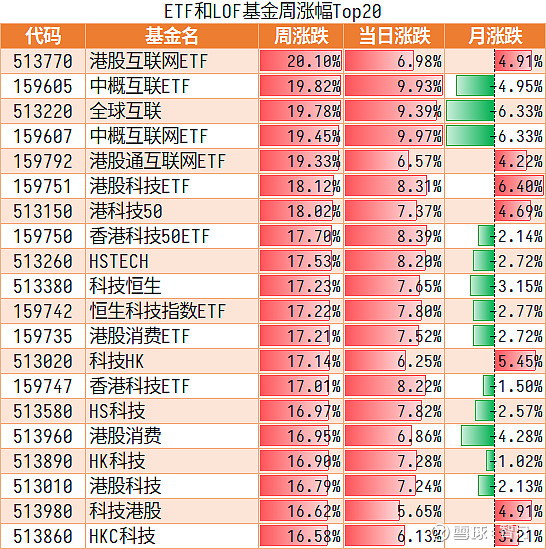 权重股大涨代表什么_权重股大涨代表什么生肖 权重股大涨代表什么_权重股大涨代表什么生肖（权重股涨意味什么） 神马词库