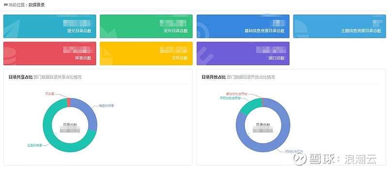 经验优秀_大数据优质经验_经验和数据哪个重要