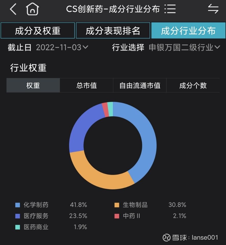 ETF观察丨恒生科技指数涨超5% 海富通中证港股通科技ETF（513860）涨近4%