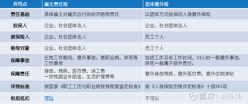 江苏保险经纪行业：一场变革的序章
