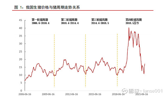易游娱乐城- YY易游体育官方网站- 易游体育APP养殖ETF汇添富 ： 汇添富中证畜牧养殖产业交易型开放式指数证券投资基金上网发售提示性公告