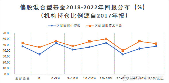 买基金投资美国公募基金（买基金投资美国公募基金可靠吗）《购买美国基金》