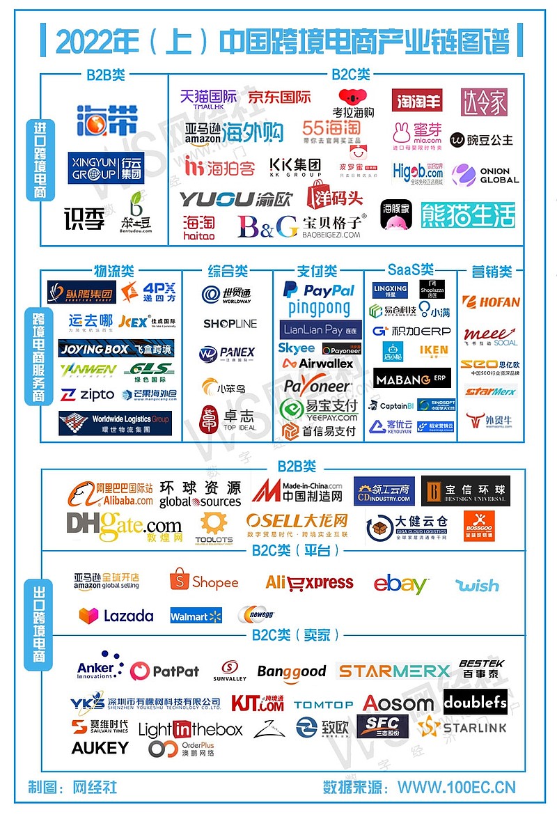 【图解财报】联络互动2022年q3营收2644亿元 净亏损340亿元